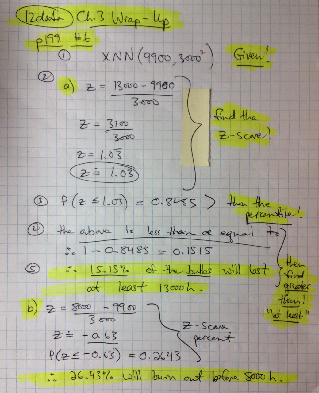 mdm4u textbook