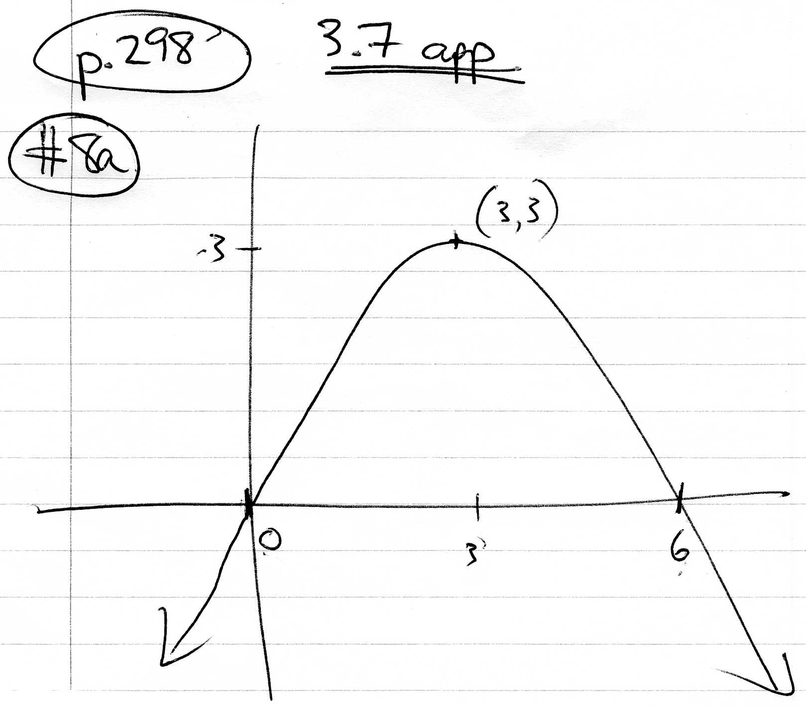 Houghton Mifflin Harcourt Publishing Company Math